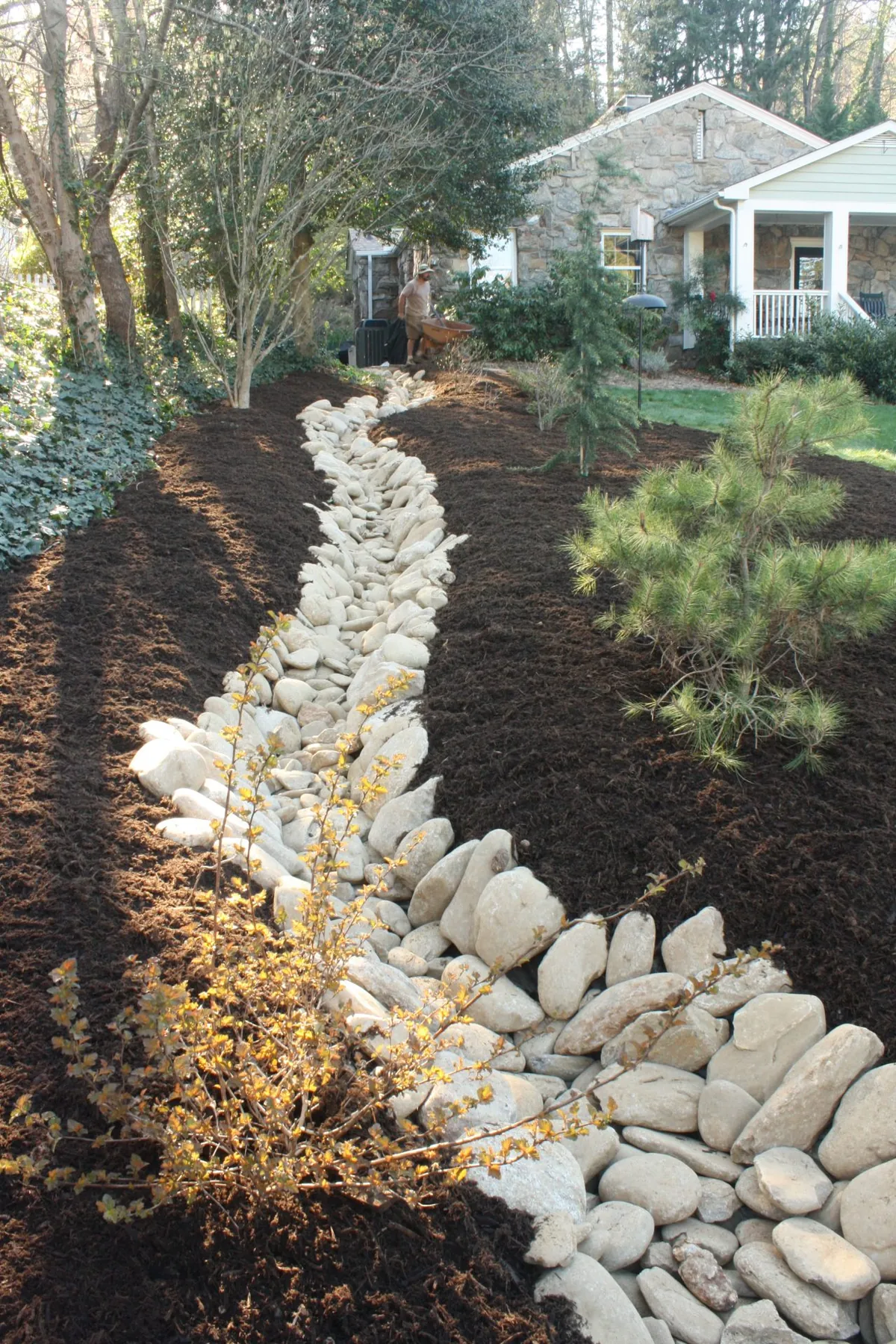 irrigation systems